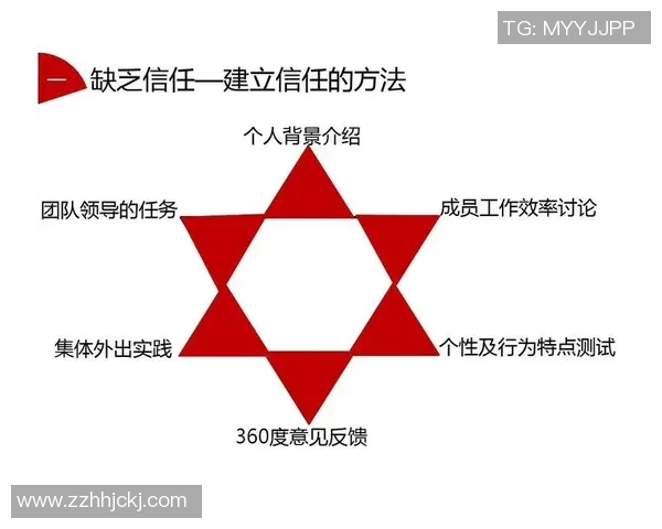 西安羽毛球队团队协作表现的数据分析与提升策略探讨