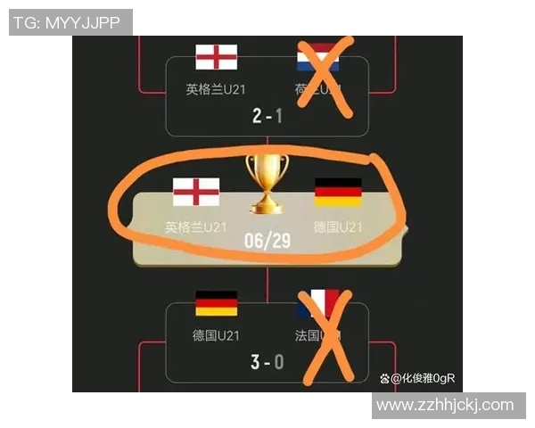 欧青赛精彩对决英格兰与荷兰的青春风暴即将来袭