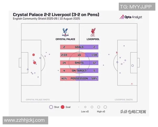水晶宫与哈德斯的精彩对决比分揭晓赛季精彩瞬间回顾