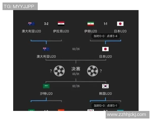 韩国U23对阵沙特青年队的激烈较量即将上演，谁能赢得胜利成为焦点