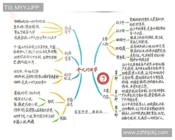 刘泽一的成长之路：从平凡少年到卓越领袖的蜕变历程