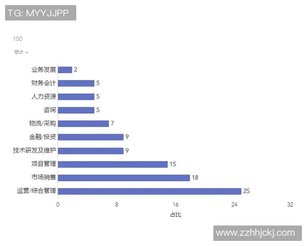 广州篮球队整体压制战术解析及其对比赛胜负的影响MBA