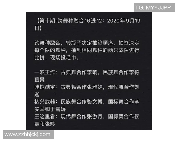 上海街舞队与杭州街舞队赛后复盘分析团队配合与表现的关键因素