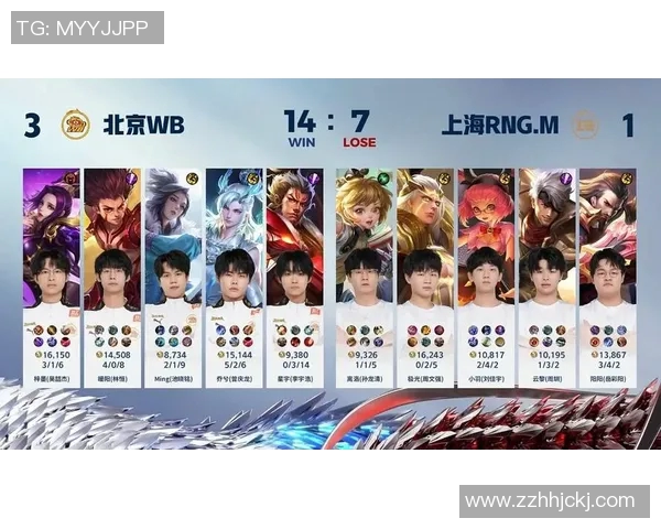 热议王者荣耀RNG战队实力变革引发电竞圈广泛关注与讨论 热议王者荣耀RNG战队实力变革引发电竞圈广泛关注与讨论